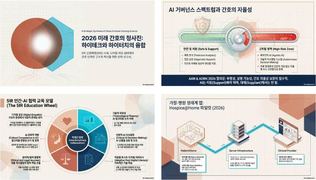 노트북LM을 활용한 발표 슬라이드 제작 결과물